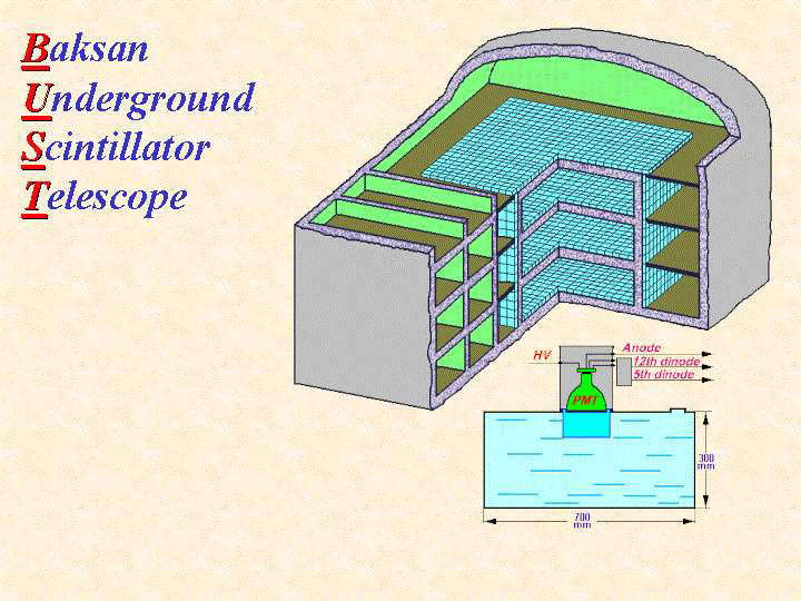 Slide05