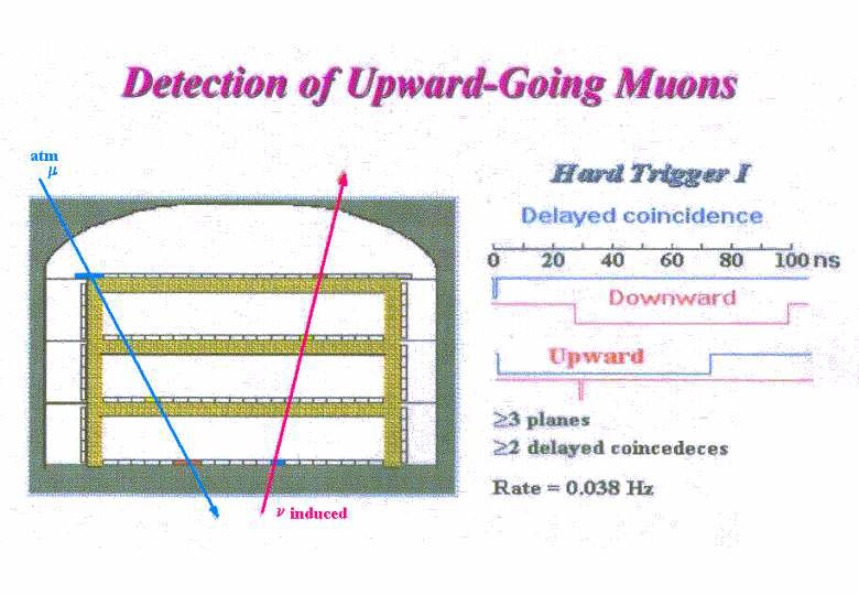 Slide12