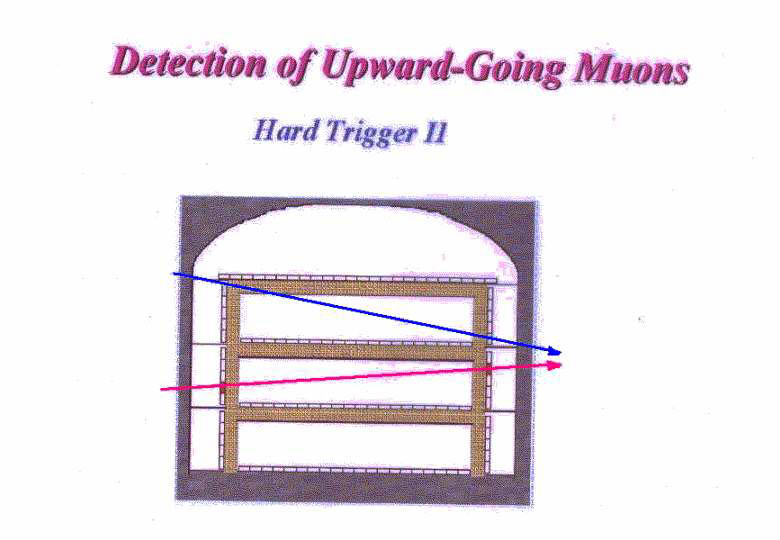 Slide13