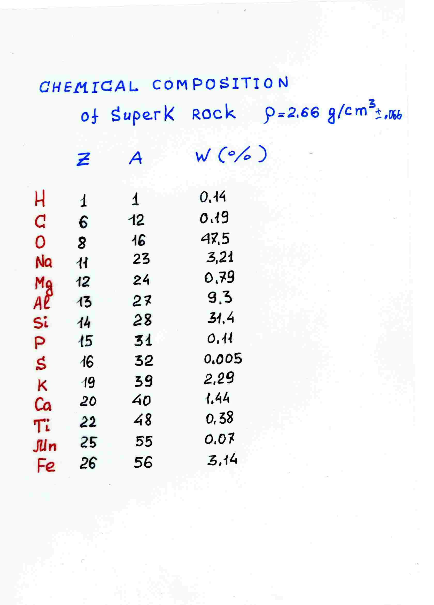 butke0006