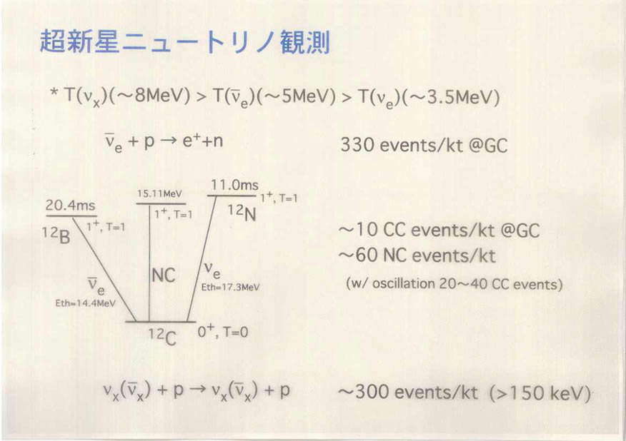 Inoue18