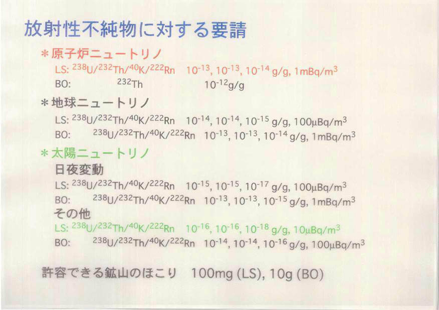 Inoue48