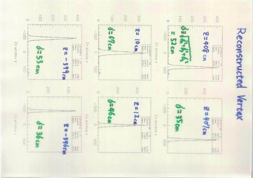 Inoue84