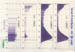 Inoue76