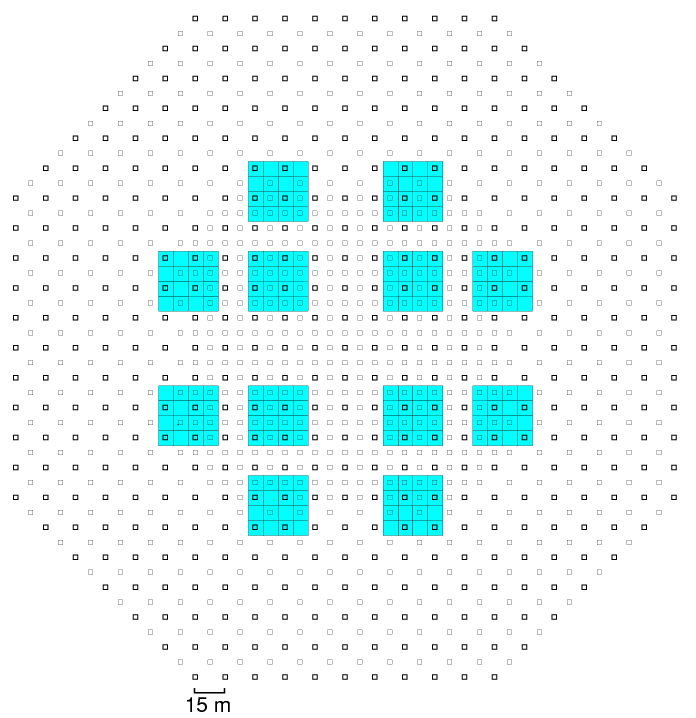 Fig. 2