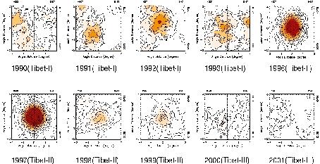 Fig. 14