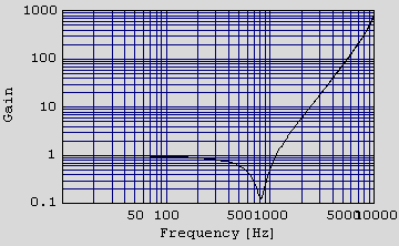 [Graphics:HTMLFiles/CLIOLFPindex_44.gif]