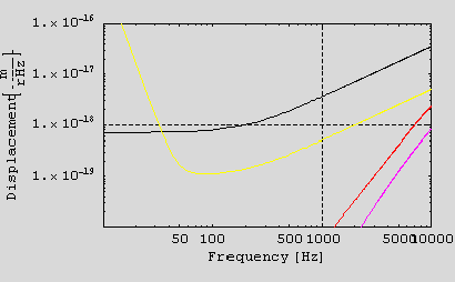 [Graphics:HTMLFiles/CLIOLFPindex_50.gif]