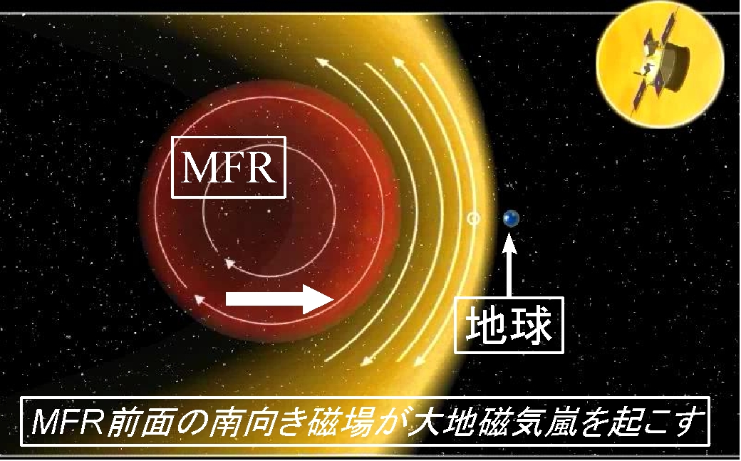 figure4