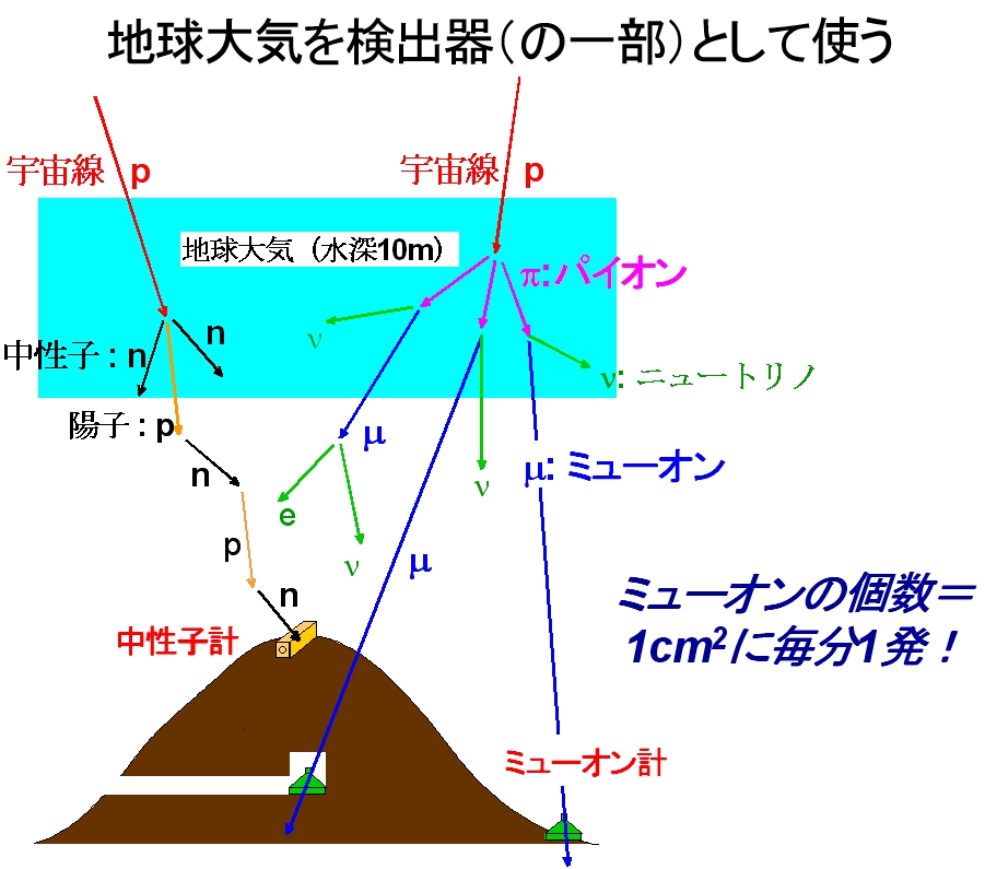 figure8