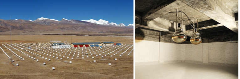 図1：チベット高原・標高4300mに設置されている空気シャワー観測装置(左)とその地下に設置されている注水前の水チェレンコフ型ミューオン検出器(右)。[クレジット: チベットASγ実験グループ]
