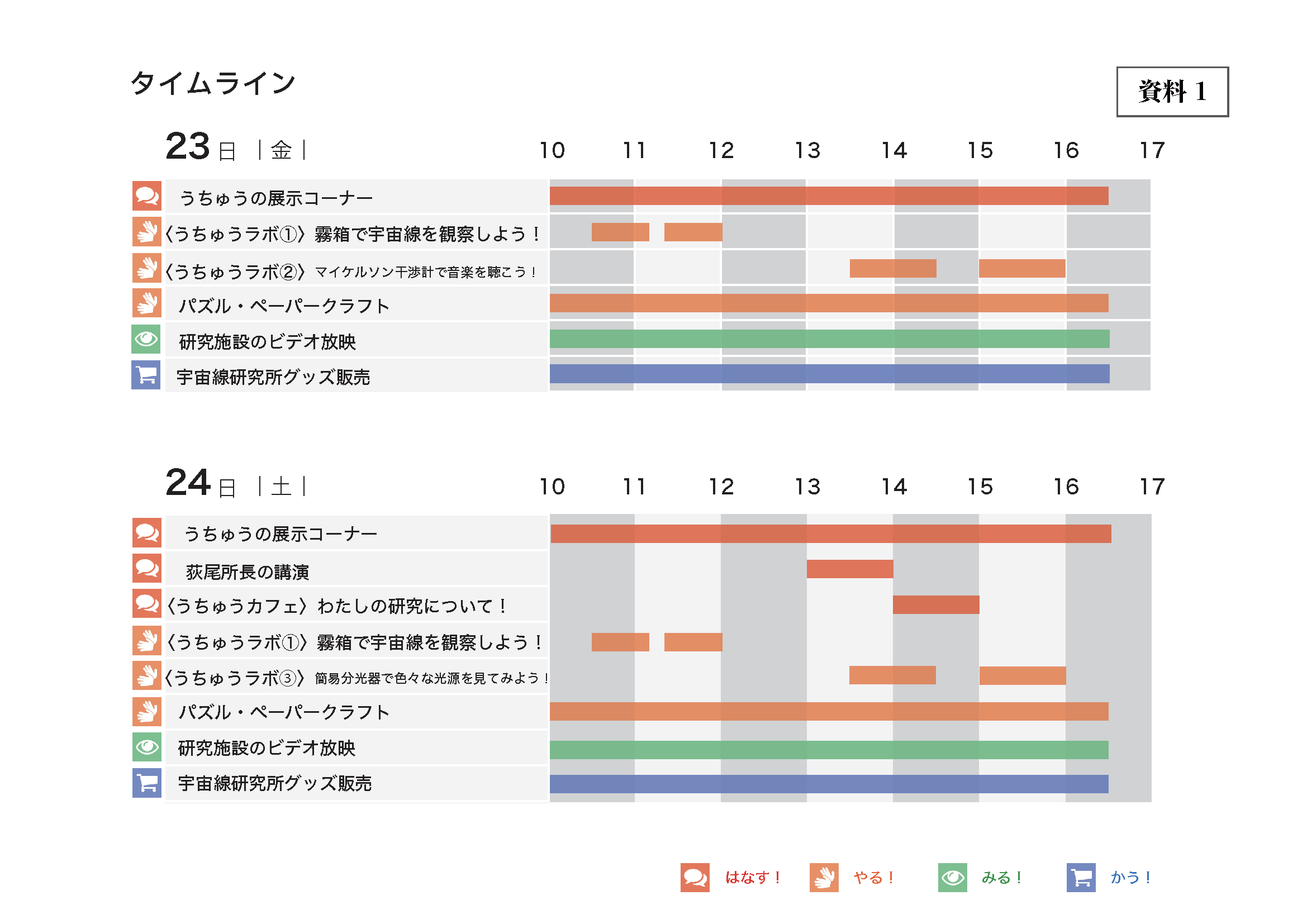 【2026年10月23-24日開催】東京大学柏キャンパス一般公開2026