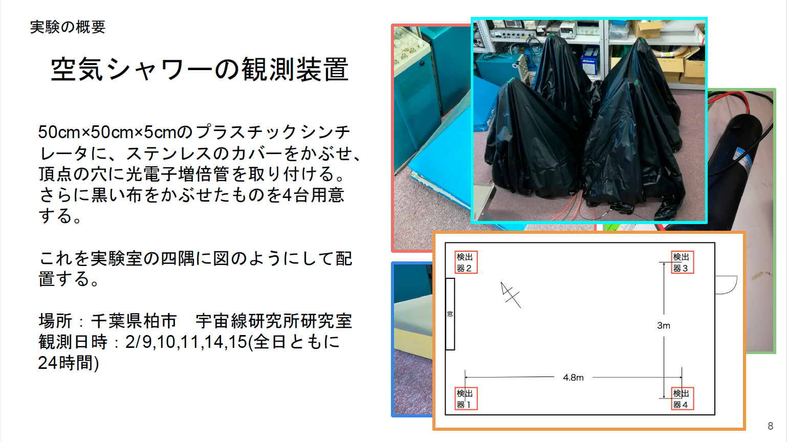 柏キャンパスに設置された実験装置(発表スライドから)