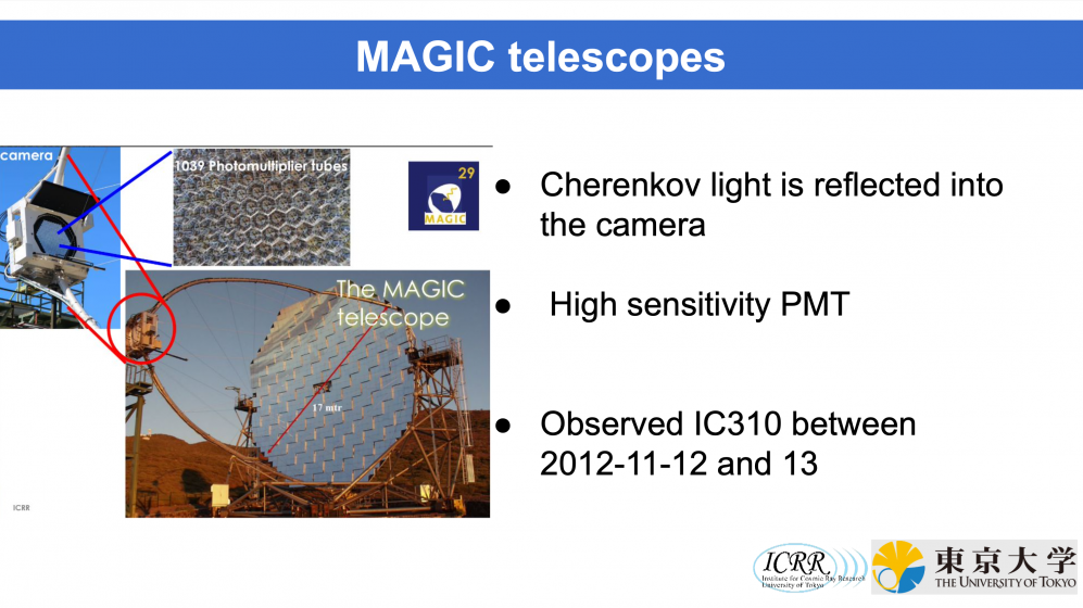 MAGIC望遠鏡のデータを解析に使用した