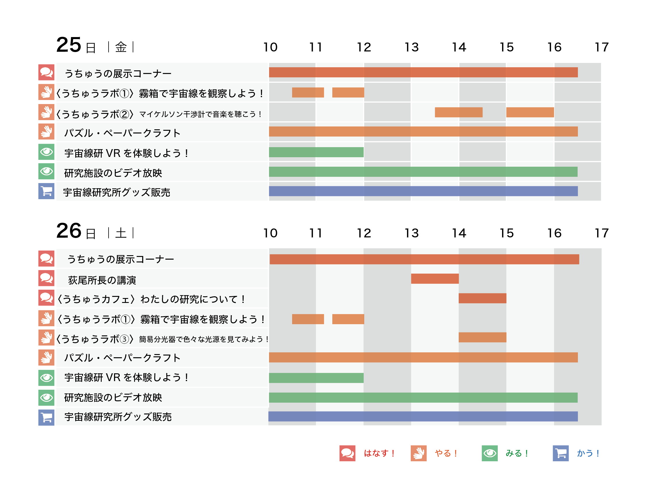 【2024年10月25-26日開催】東京大学柏キャンパス一般公開2024　柏で見つける科学の明日