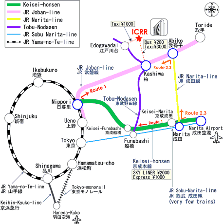 Route Map
